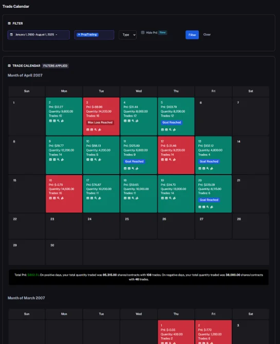 trading calendar