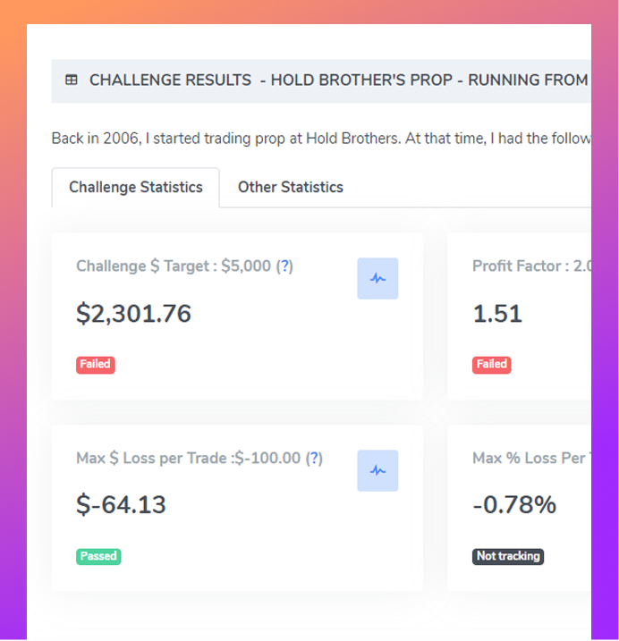 trade challenges