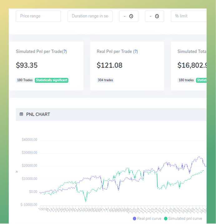 trading simulator